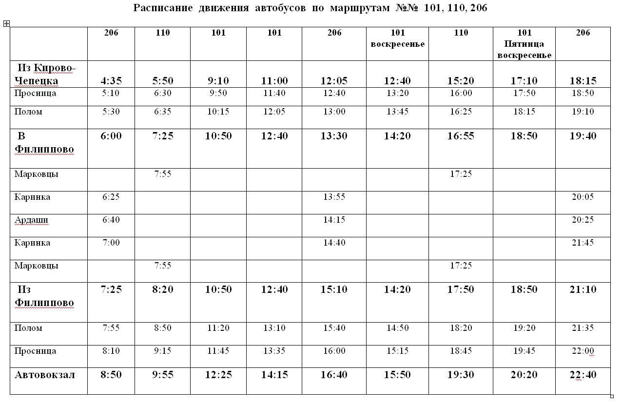 Расписание 103 автобуса хабаровск